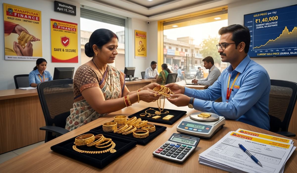 Manappuram Finance Limited – Gold Loan 2026: Gold Prices at ₹1,40,000+ Per 10 Grams Why This Is the Best Time to Unlock Your Gold